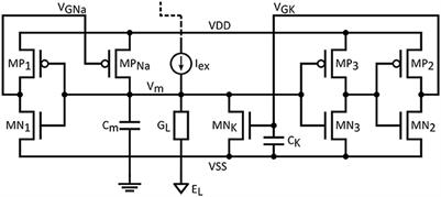 A 4-fJ/Spike Artificial Neuron in 65 nm CMOS Technology